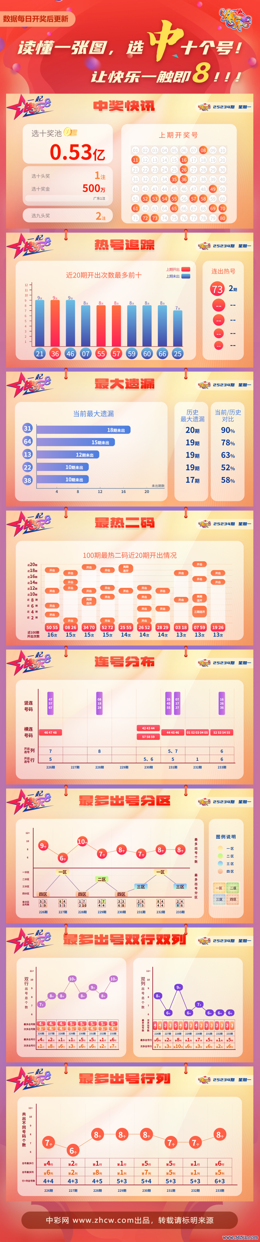 79b48a47-240f-427f-8c2b-417bcf4fb6f9