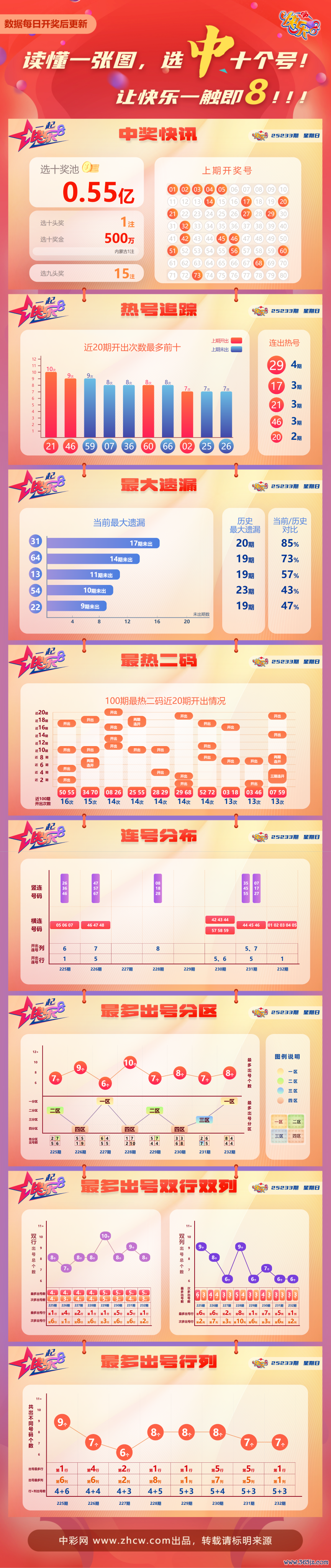 8713ba6c-52ea-4245-8f00-2cf4e8fc7f7a